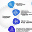 Материальное положение семей ежегодно улучшается - Газета Районный вестник
